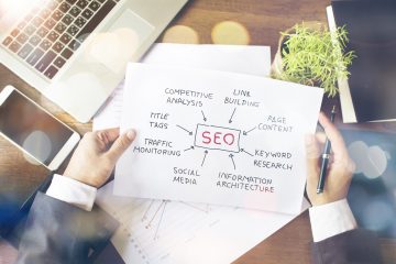 Search Engine Optimization made with latest techniques