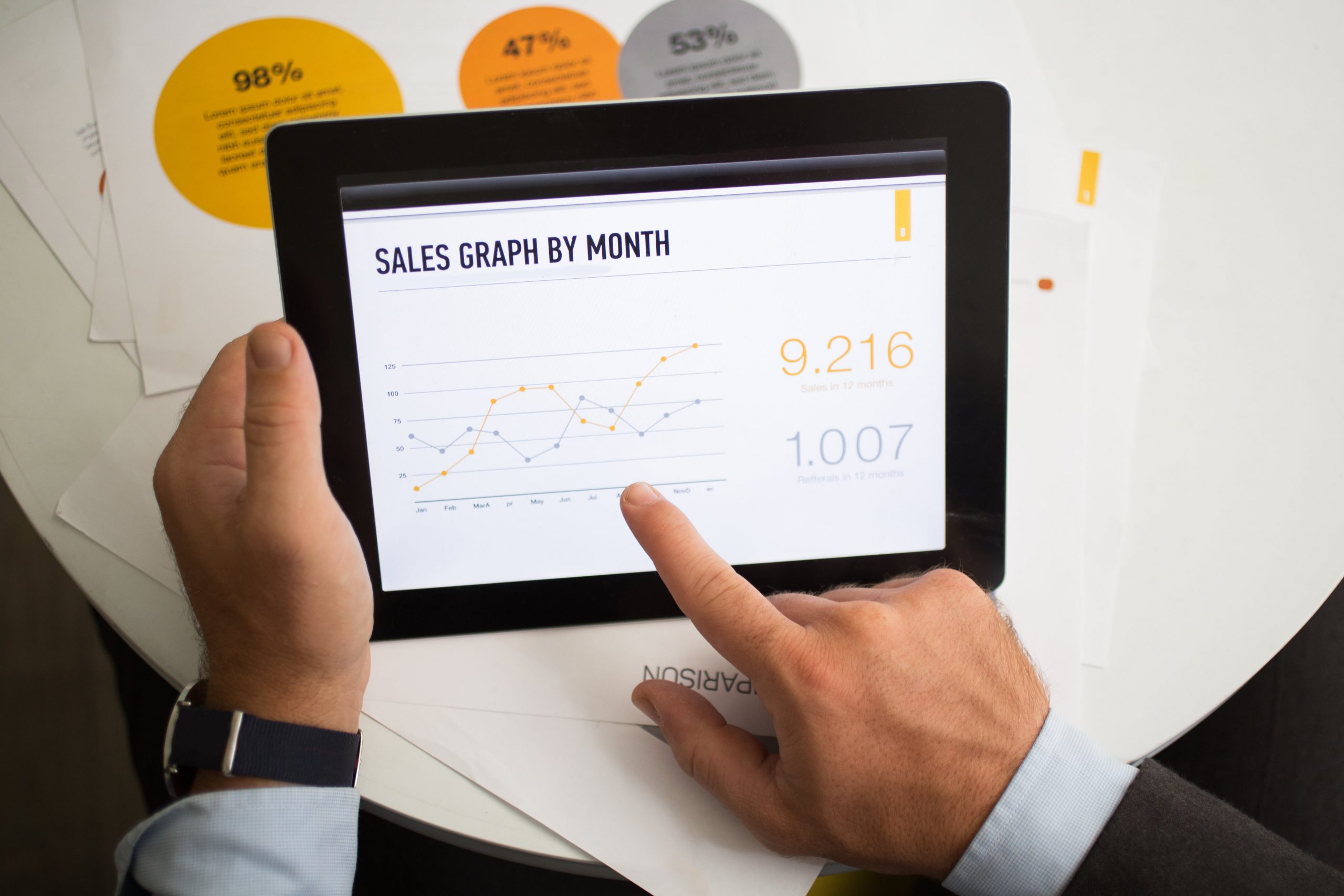 Create an Effective Outbound Lead Generation that will make your business flourish
